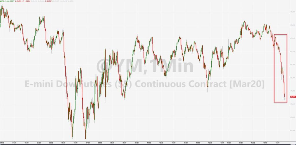 Futures, Yuan Tumble After Japan Finds Another 42 Virus Cases On Quarantine Cruise Ship