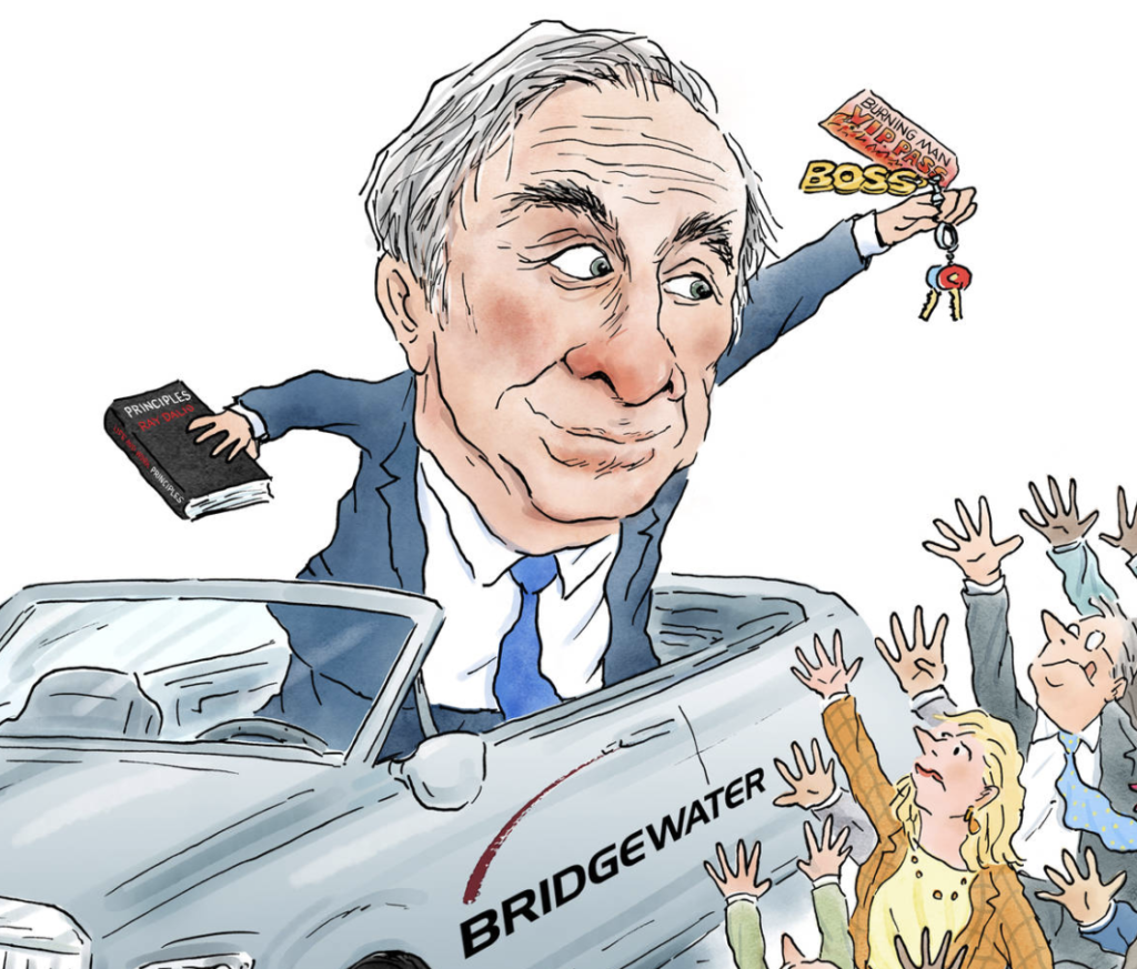 “If You’re So Smart, Why Aren’t You Rich?”: Bridgewater’s ‘Principles’ Don’t Apply To Ray Dalio