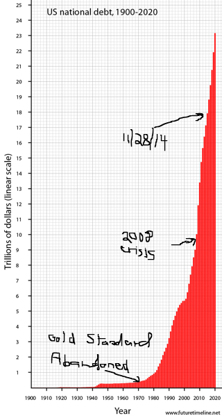 “It Will All End Badly” – The Coming Economic End-Game