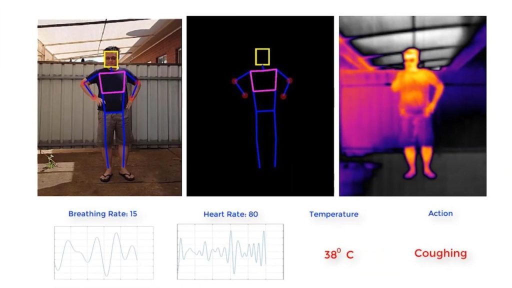 “Pandemic Drones” Can Now Detect Fever and Coughing 