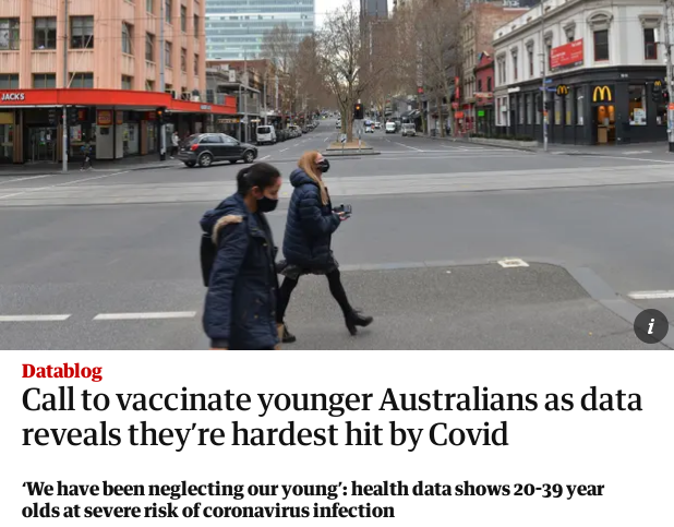 Australia: Only ONE Person in Their 20s and Only 5 in Their 30s or 40s Has Ever “Died of Covid”