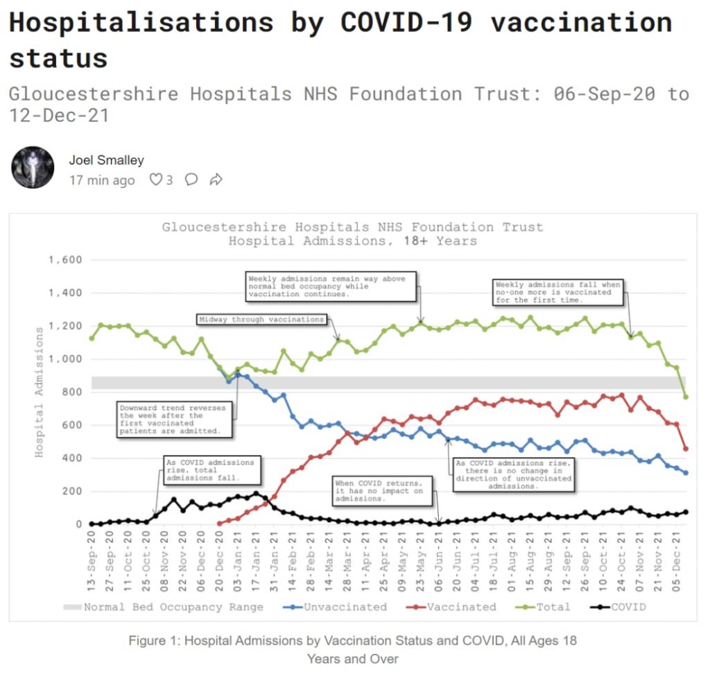 Pandemic of the unvaccinated?