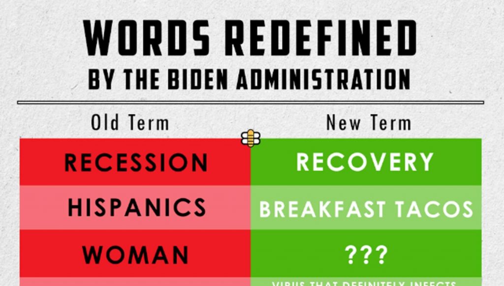 SATIRE – Infographic: Words Redefined By The Biden Administration