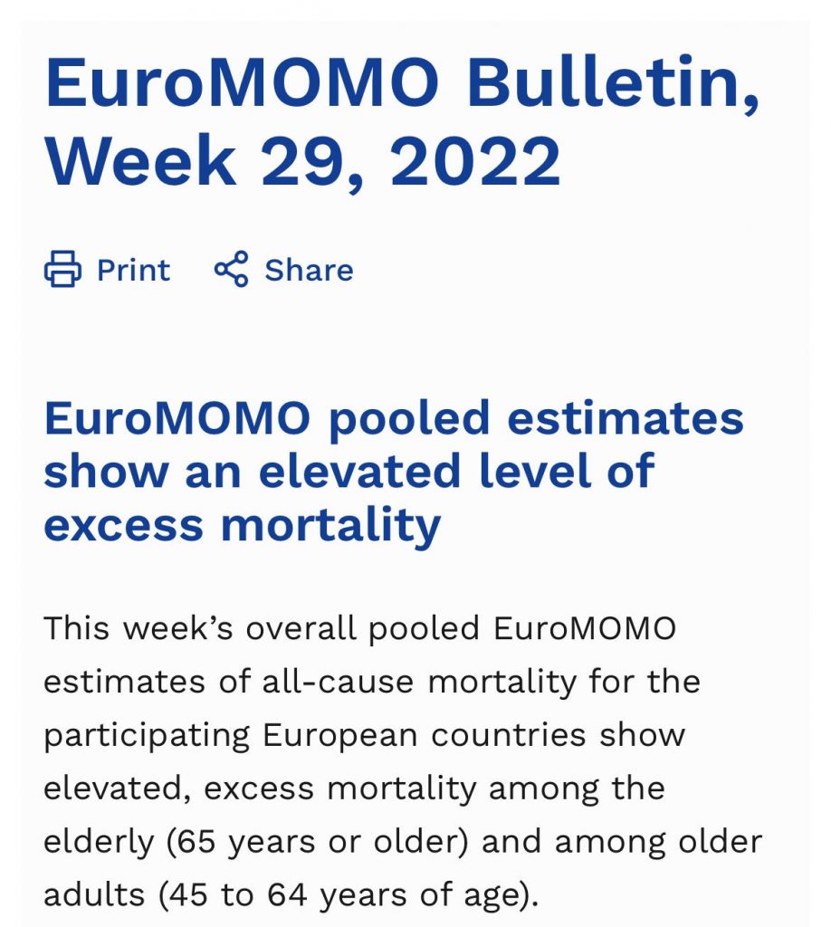 URGENT: New paper suggests Covid mRNA vaccination rates are linked to increases in overall deaths