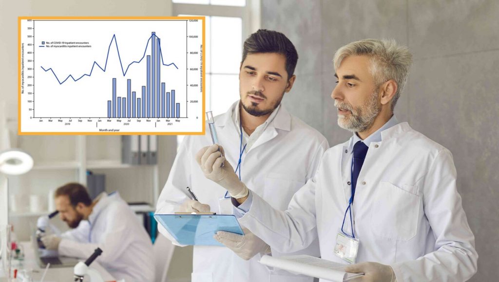 SATIRE – New Study Shows An Alarming Link Between Being A Conspiracy Theorist And Not Having Myocarditis