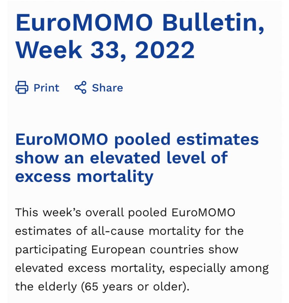 Another week with deaths far above normal in Europe