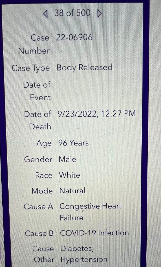 Six recent “Covid” deaths, per the Milwaukee coroner’s office