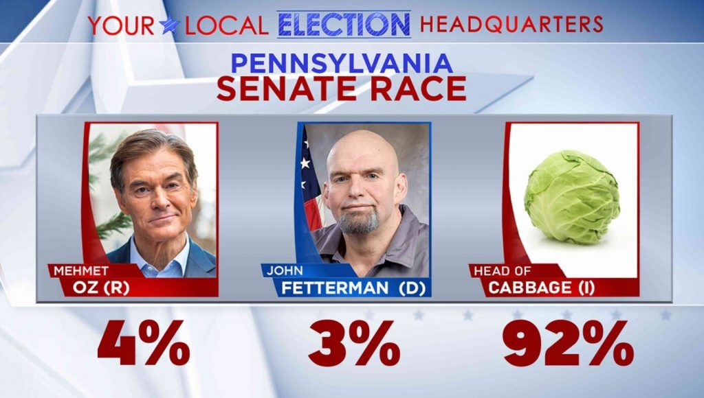 SATIRE – Last-Minute Entrant ‘Head Of Cabbage’ Surges To Lead In Pennsylvania Senate Race