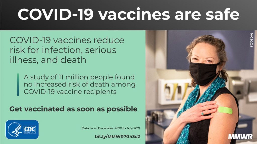 Do the COVID vaccines reduce your risk of dying from COVID?