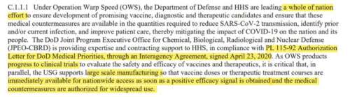 Proof that the Vaccines Were a Military-Backed Countermeasure