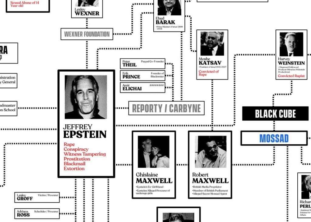 Epstein Exposed