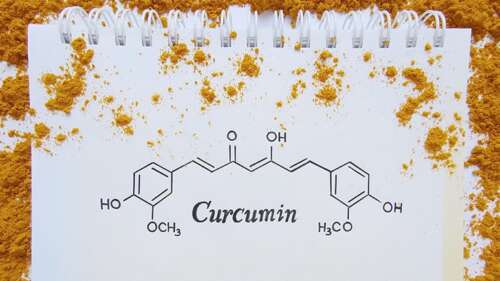 How Curcumin Targets Cancer
