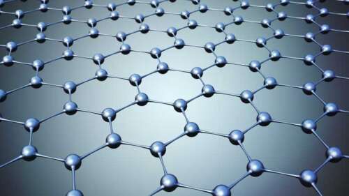 Is Graphene a Cure-All or Glyphosate 2.0?