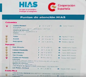 EXCLUSIVE VIDEO: Jewish NGO HIAS Joins Forces with UN in Creating Camps in The Darién Gap to Help Illegals on Journey to The USA