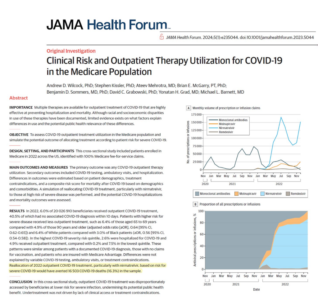 Medicare Analysis of EUA Outpatient Ambulatory Therapies Concludes Severe COVID-19 was Avoidable in 16%