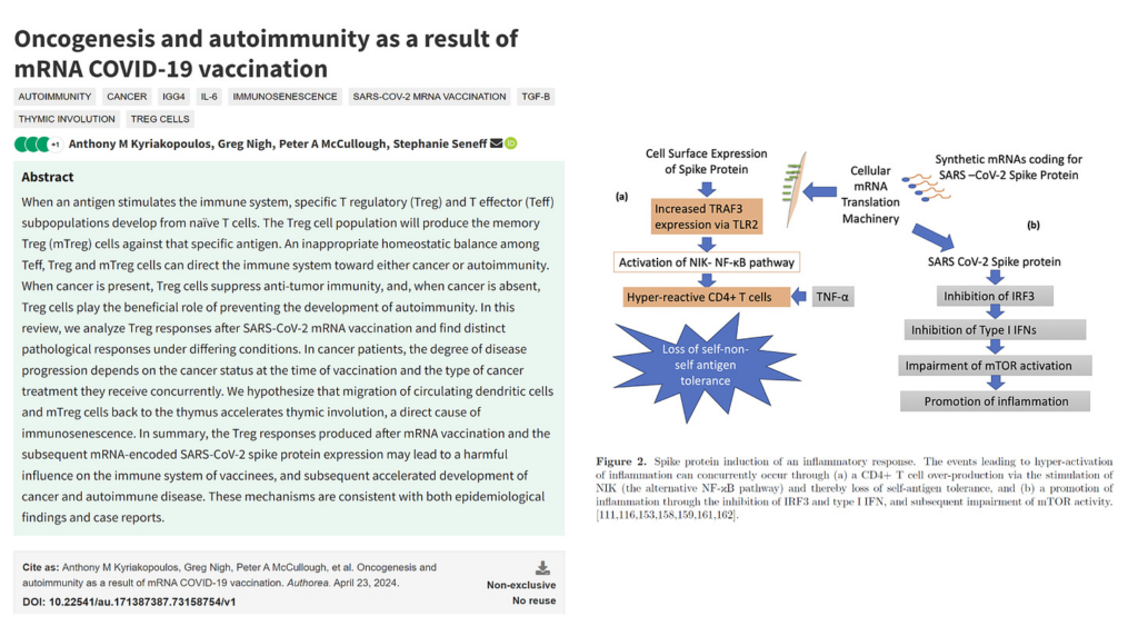 BREAKING Publication–Oncogenesis and Autoimmunity as a Result of mRNA COVID-19 Vaccination