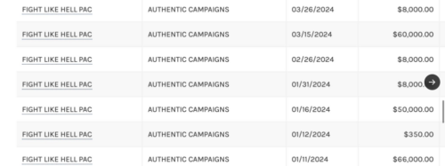 Cashing Out On “Getting Trump”: MI Gov Whitmer’s Fight Like Hell PAC And The Arizona Democrat Party Retaine Judge Merchan’s Daughter’s Authentic Campaigns Services As Dem Mega Donor Alex Soros “Meets” With Whitmer And Other Key Swing State Dems