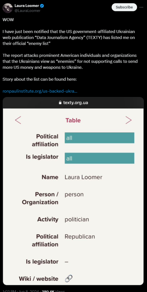 US Government Affiliated Ukrainian Web Publication “Data Journalism Agency” Lists Laura Loomer, President Trump, David Sacks, Rep. Cory Mills, And Countless Others On Their Enemy List