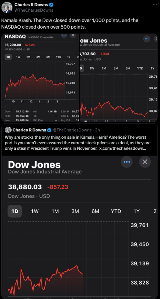 KAMALA KRASH: U.S. Stock Market In Free Fall As Recession Fears Intensify