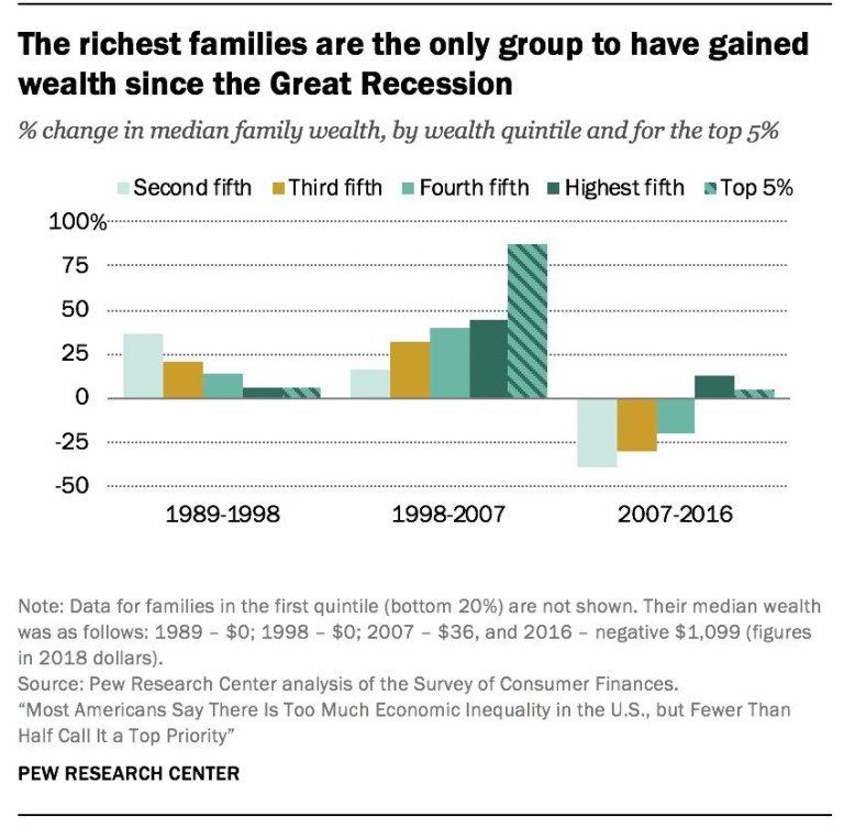 The Empty Suit In The Eccles Building