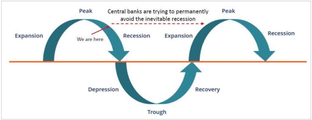 IceCap Asset Management: The Invisible Zombie