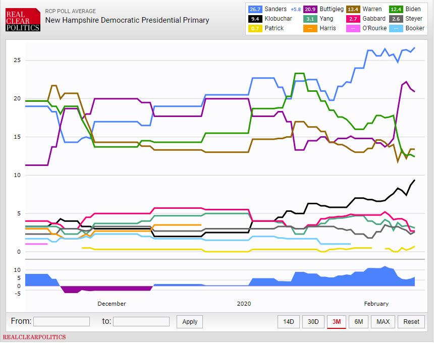 Key Events In The Very Busy Week Ahead