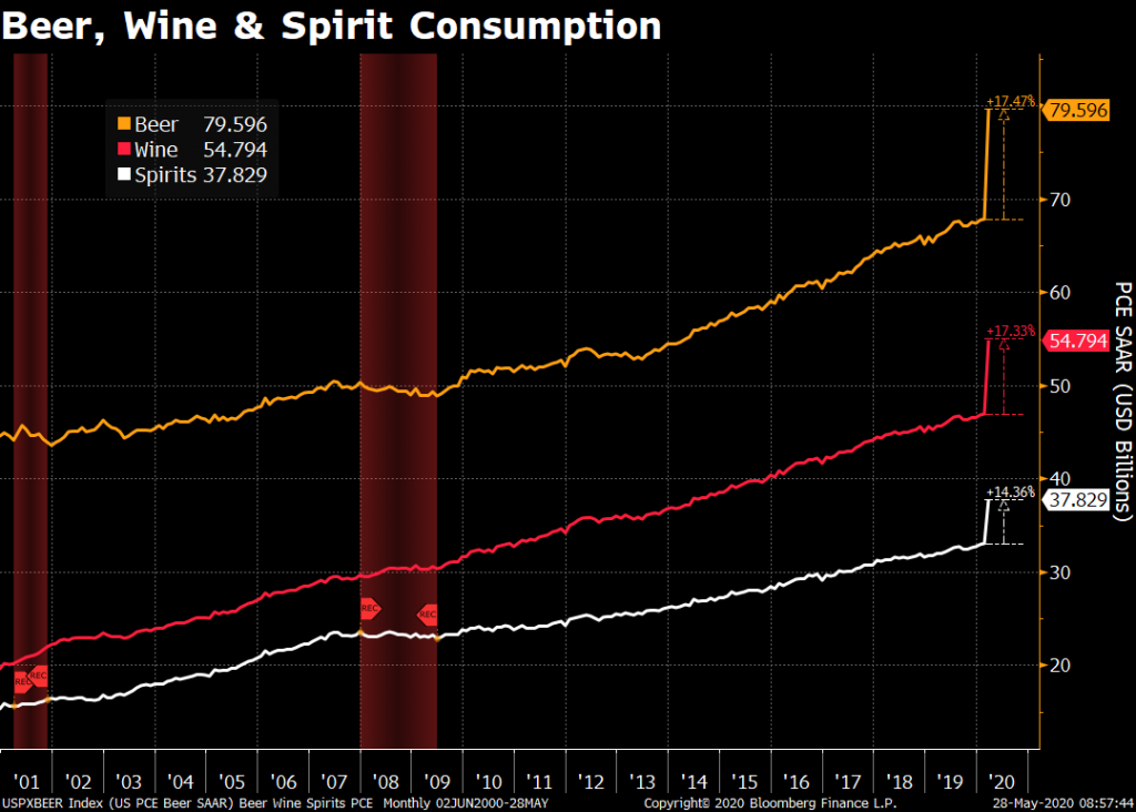 Obese People Are Twice As Likely To Die From Covid