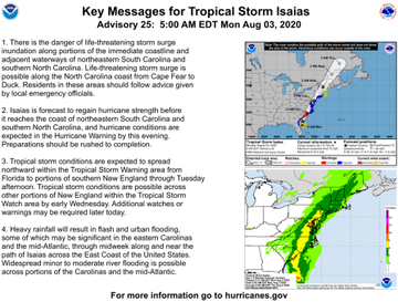 Isaias Expected To Intensify Monday, Then Move Up East Coast 