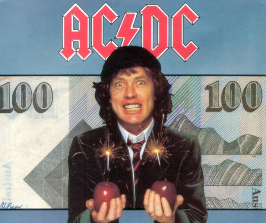 Democrats Unveil $3.5 Trillion Budget to Completely Destroy the US Dollar