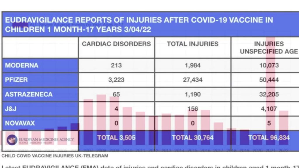 Children Make A Plea To Save Them From Vaccination