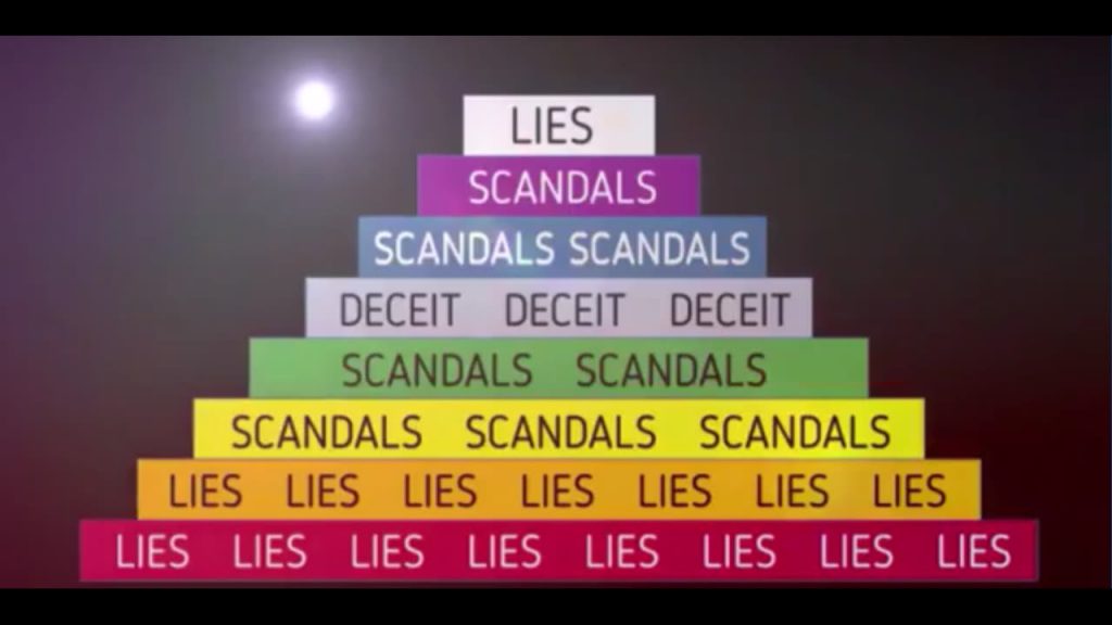 Fall Of The Cabal: Money And Murder In Hospitals