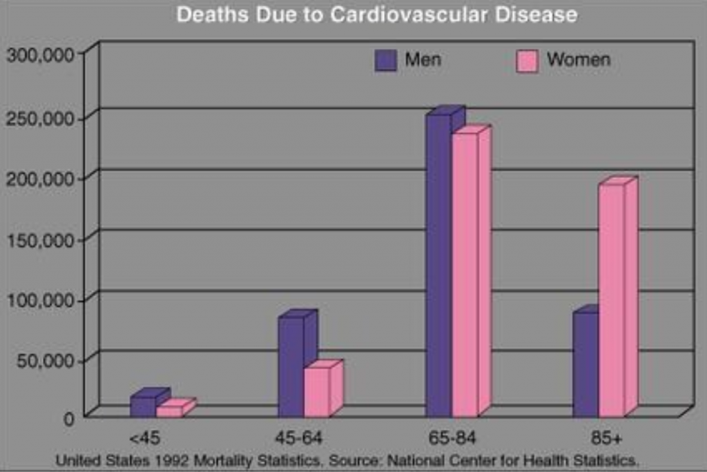 Man Dies of Heart Attack While Burying His Girlfriend He Just Murdered