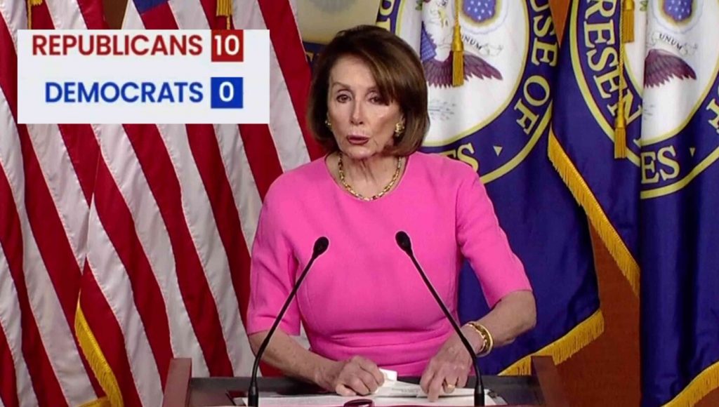 SATIRE – Democrats Quickly Redefine ‘Loss’ After Losing Congressional Baseball Game