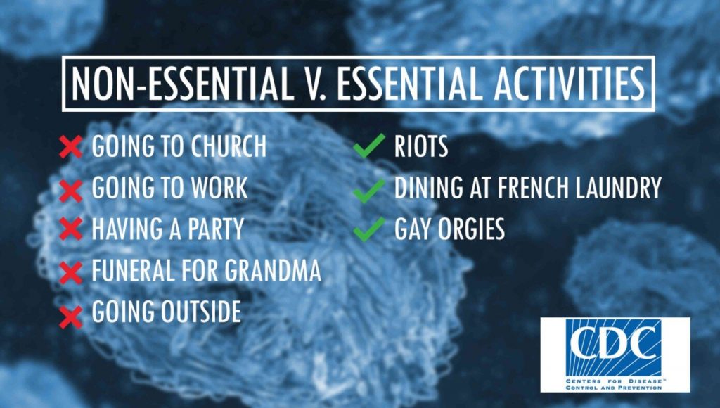 SATIRE – CDC Declares Gay Orgies An ‘Essential Activity’