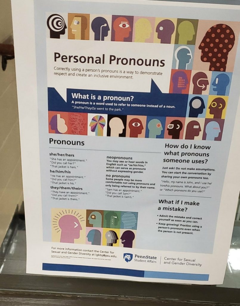 ‘Spotted at Penn State. Resources on personal pron…’