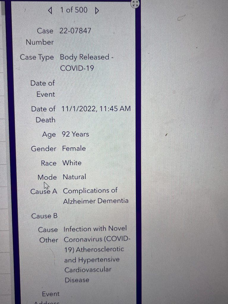 A veteran medical examiner who reviewed 4000 Covid deaths explains how many were REALLY from Covid (and how many were of healthy people)