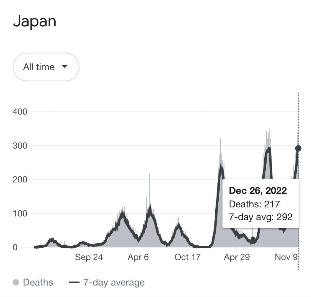 VERY URGENT: Do Covid mRNA vaccines damage our ability to control the coronavirus after a booster shot?