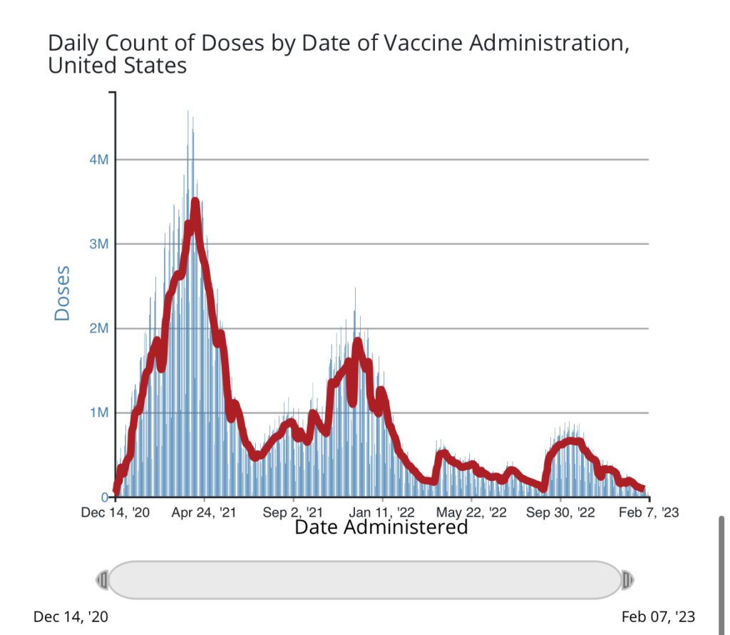 What needs to happen now