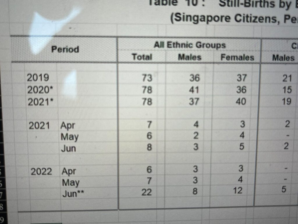 URGENT: Update/CORRECTION to previous Singapore article