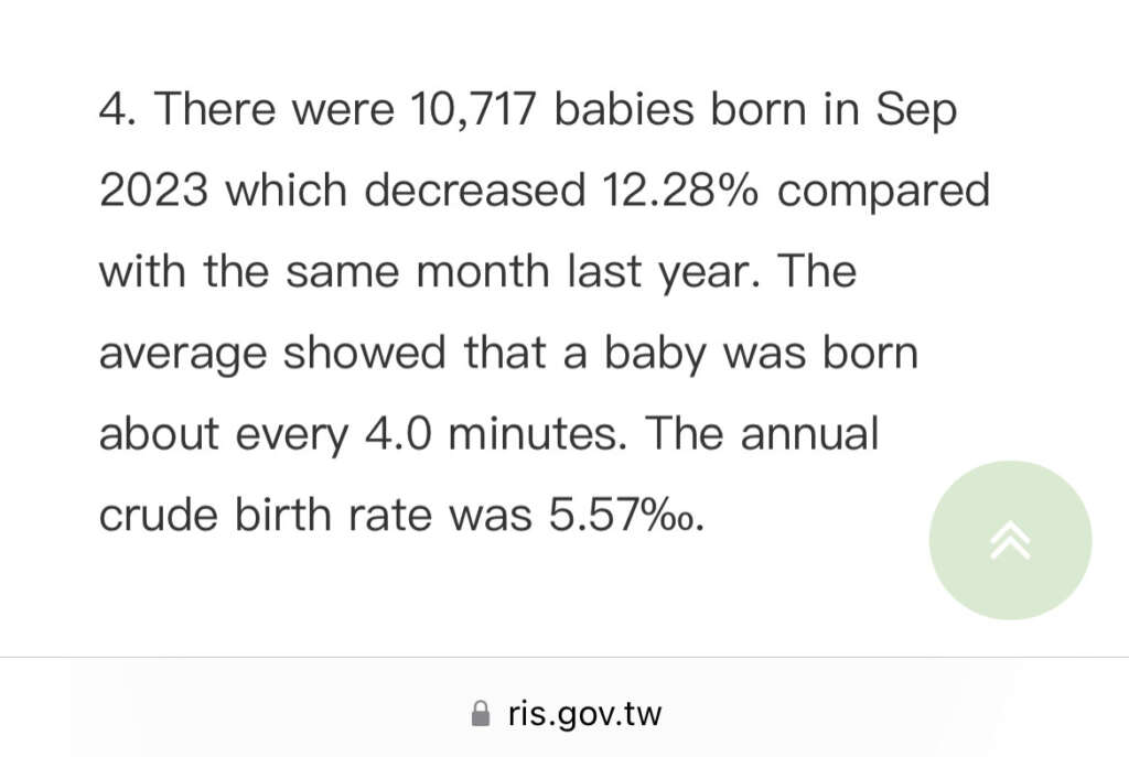 Why are so many adults in rich countries refusing to have kids?