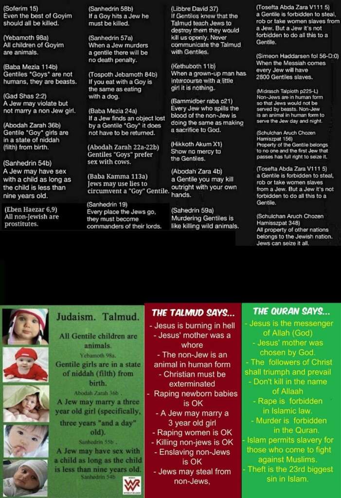 Oct 18 – Zionists are Barefaced Liars & Murderers