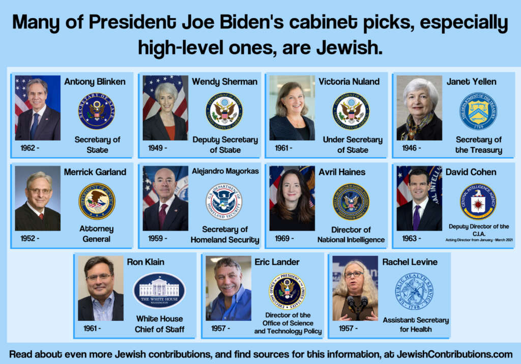 Edward Menez – Jews Flee Biden’s Sinking Ship