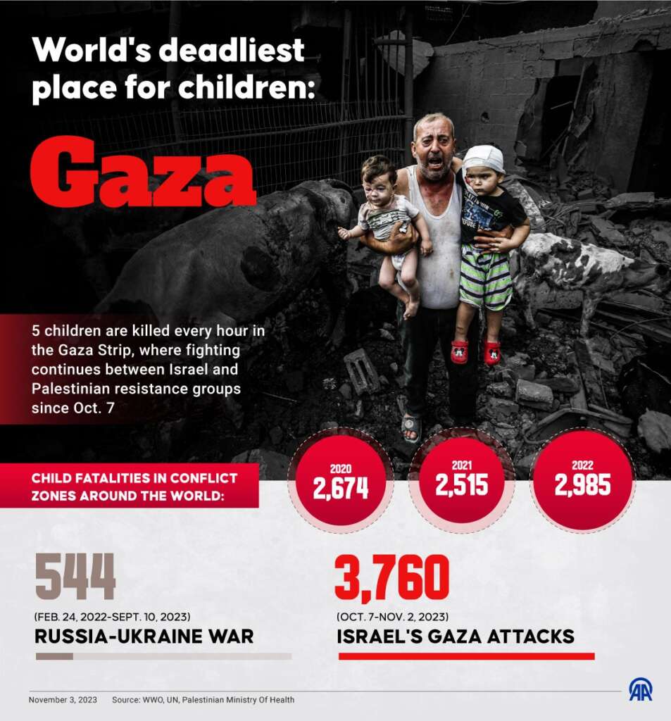 Mike Stone-  Child Sacrifice is Fundamental Deep State Ritual