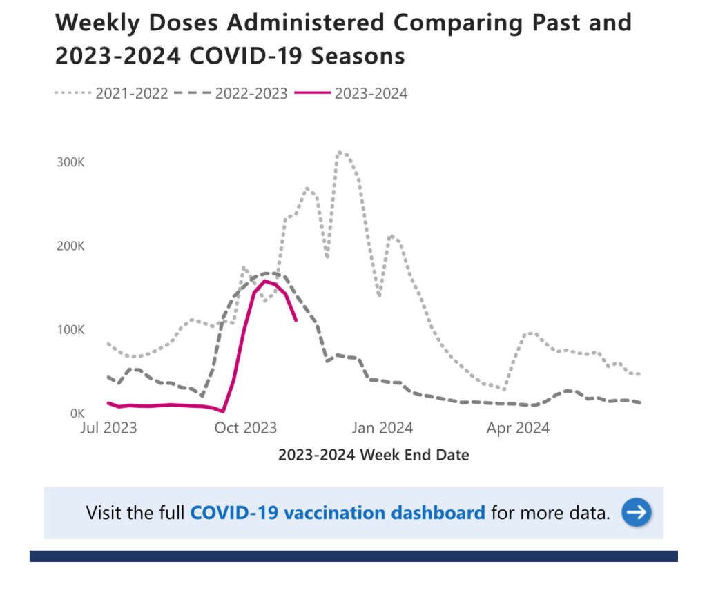 Yep, they’re still trying to make fetch happen