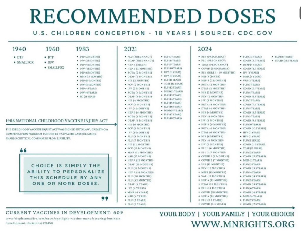 Liability Protection & Vaccine Proliferation