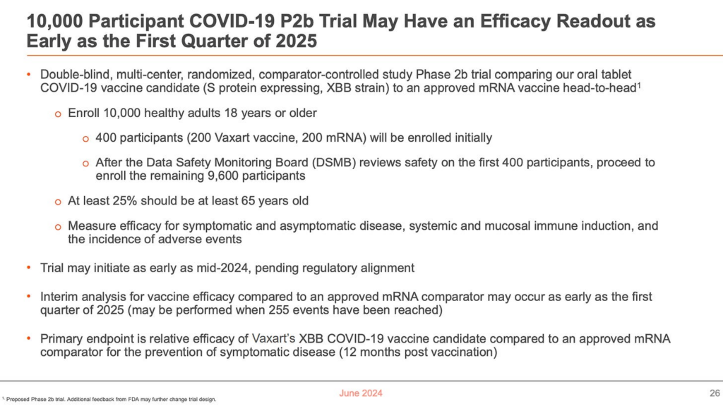 BREAKING: HHS Rightfully Halts BARDA-Funded Oral COVID-19 Viral Vector Vaccine Trial