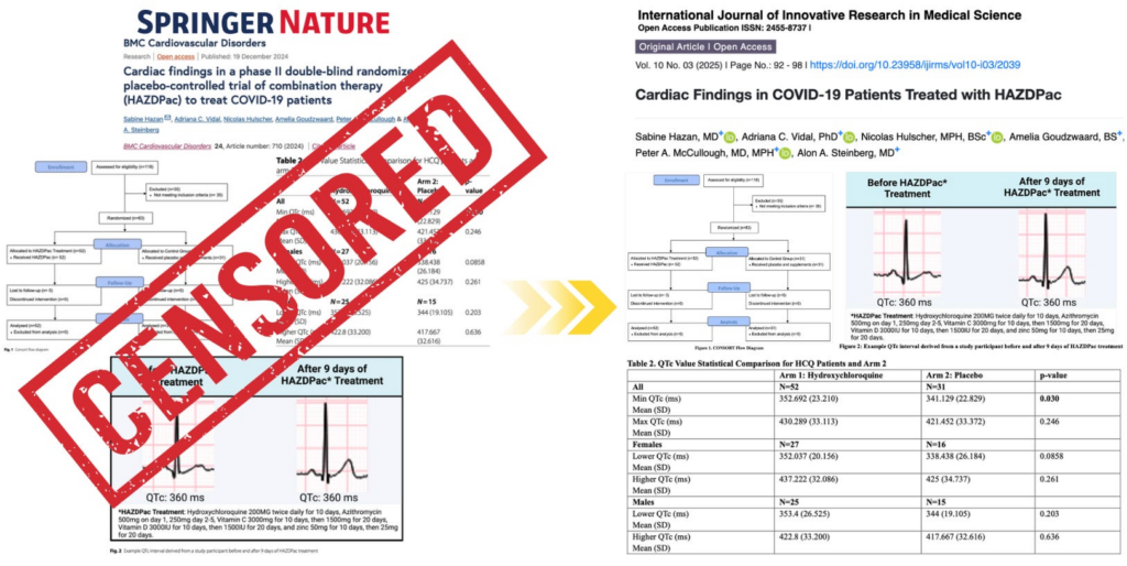 BREAKING – Crucial Hydroxychloroquine Safety Study Republished after Targeted Retraction