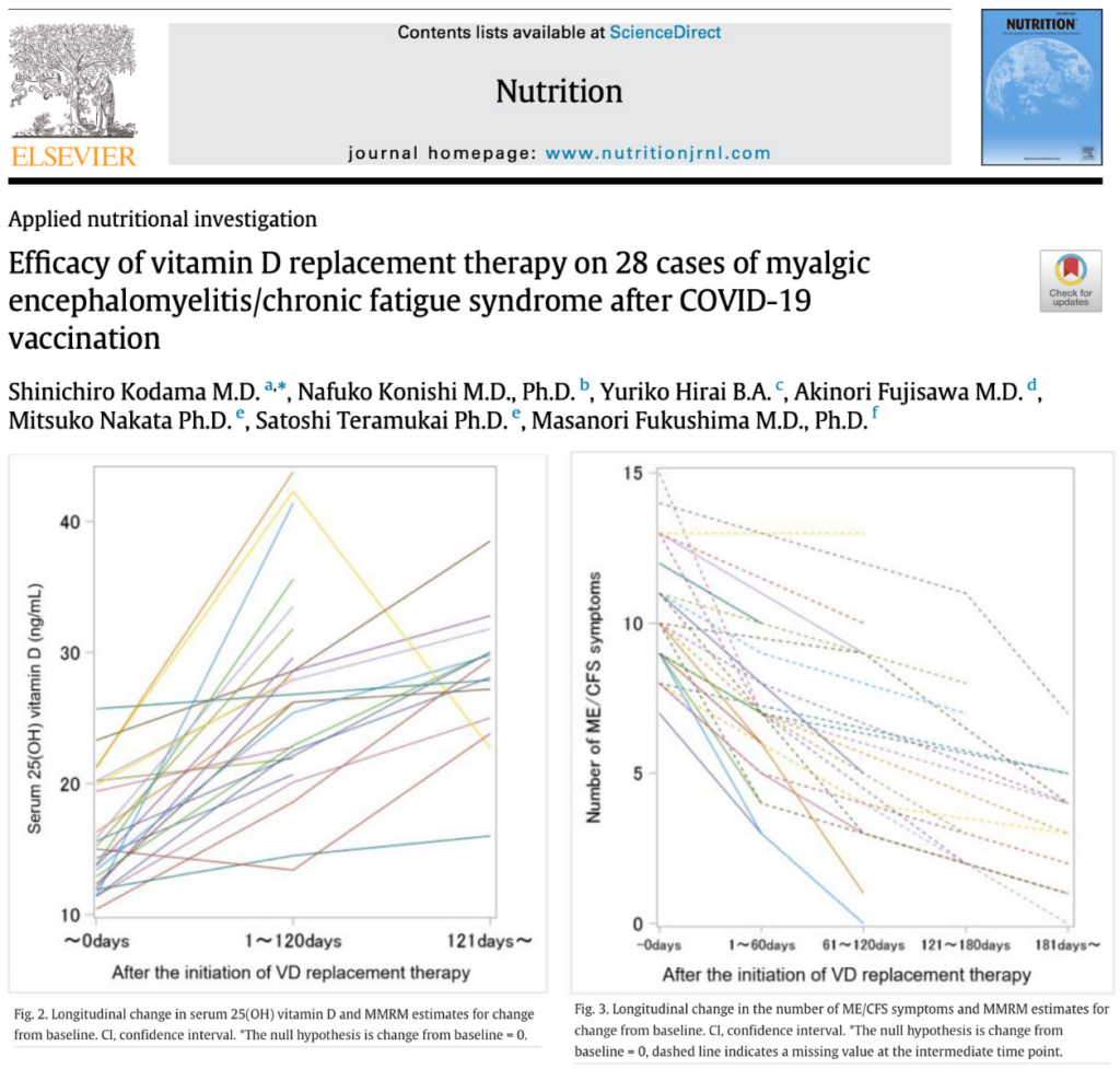 NEW STUDY – Vitamin D May Improve Post-COVID-19 Vaccine Chronic Fatigue Syndrome