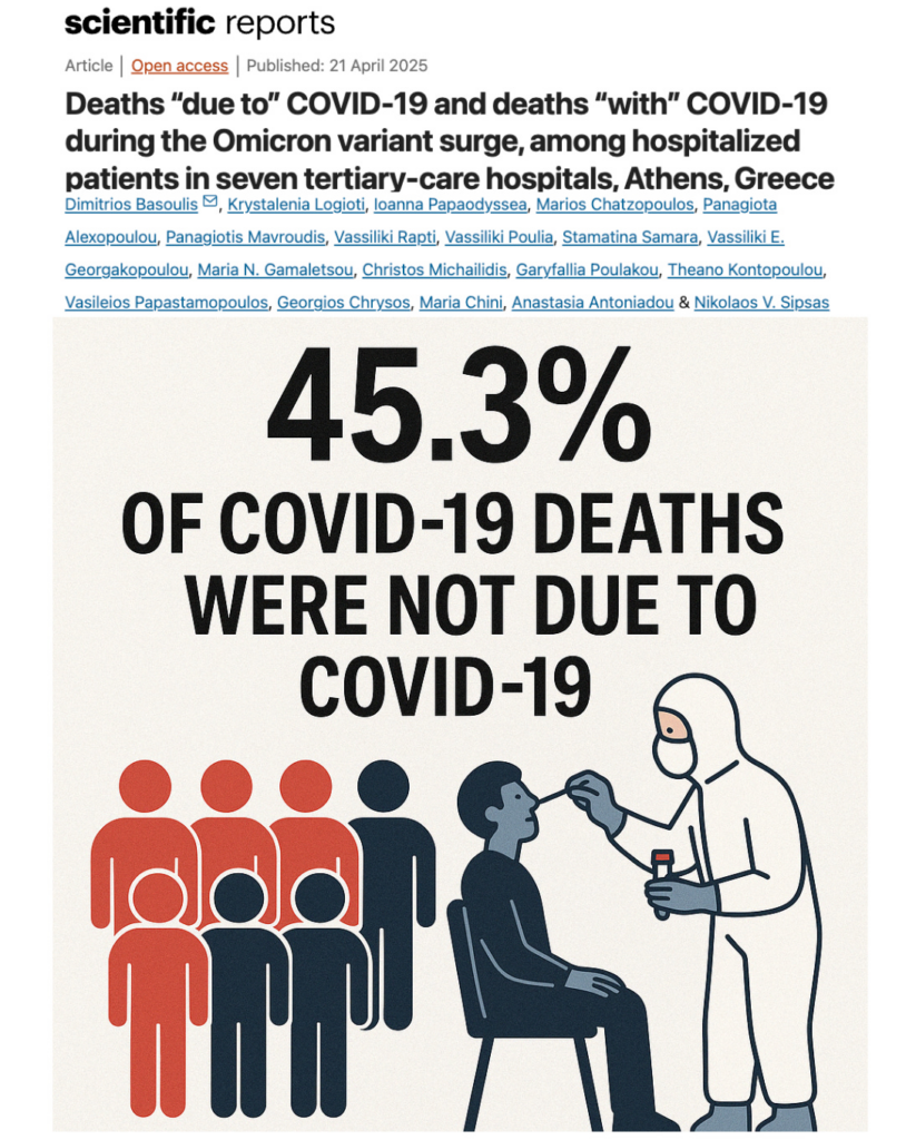 BREAKING — Nearly Half of “COVID-19 Deaths” Were Not Due to COVID-19, New Study Finds