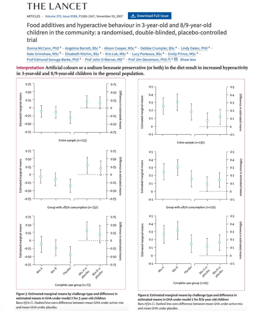 BREAKING: FDA to Remove Toxic Artificial Food Dyes from U.S. Food Supply and Medications
